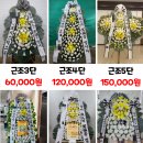 대청병원장례식장 이미지