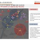 어반라운지 이미지
