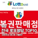 일등카센타 | 🍀 2026년 7월 | 전국 로또 명당 TOP 10 총정리 | 실제 1등 당첨 횟수 순위 공개