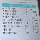 [남악 맛집] 맛도 있는데 재밌기도 한 남악피자집 롱타임노씨 목포남악점 솔직후기