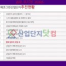 그린산업 이미지