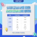 대명사 이미지
