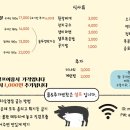 무솥삼겹 이미지