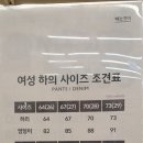 홈플러스 경기하남점