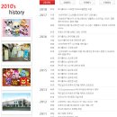 탐방후기 - 오로라