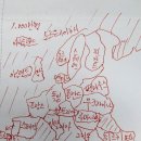 서울엠디학원
