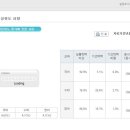 가재울중학교 이미지