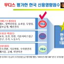 8. ESG 속옷의 기후변화 정자 50% 감소, 33도 사수하라, 한국 종합 1등급 AA 이미지