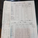 소주랑 맥주랑 이미지
