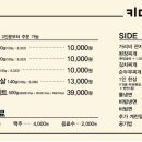 키다리고기집 이미지