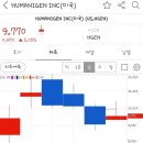 (주)인바이러스테크 이미지