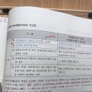 국기법 국세부과제척기간 질문 받아주실분 계시나요.. 이미지