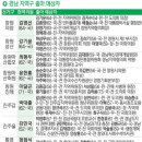 보수당한의원 이미지