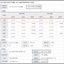 효성4차현대아파트 이미지