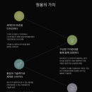 (주)원봉 이미지