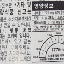 훼밀리유통주
