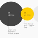 태금테크 | [기업 알아보기 3탄] 카카오 조직문화, 복리후생