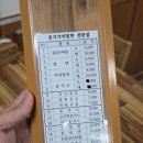 미니(mini) | [창원 중앙동 맛집] 종가 가야밀면 / 고기국수 / 미니돈가스 / 내돈내산 후기