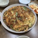 북동삼거리 이미지