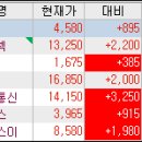 앤에스통신 이미지