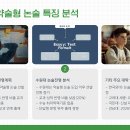 쭌에듀학원