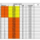 전차군단 전북 익산 이벤트 행사 진행요점 이미지