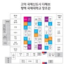 입주박람회, 홍대INT 기획 평택 국제 신도시 다해브