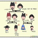 느린연필 이미지