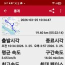 장구봉