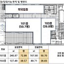 이층메디칼약국 이미지