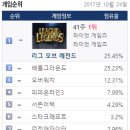 5스타 PC방 이미지