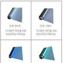 에너지가드 이미지