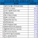 케이팬엔터테인먼트 이미지