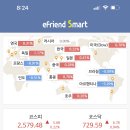 대호바이오메드 이미지