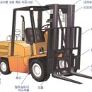 주)이천정비 이미지