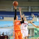 사천실업