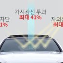 올댓오토모빌