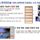 보보안경원 이미지