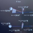 킴스 골프 스튜디오 이미지
