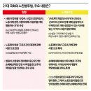 내용 이미지
