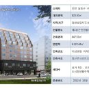 리치 캐슬 이미지