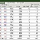 (주)위코퍼레이션 이미지