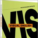 성정혜 Visual English-이미지 한 장으로 끝내는 영어 핵심 개념/성정혜/배움 이미지