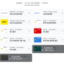 홍콩 디즈니랜드 입장권 할인 정보, 어트랙션 후기 추천, 짐보관 락커룸 위치, 마이리얼트립 3월 할인코드