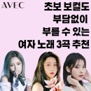 아베크음악전문학원 이미지
