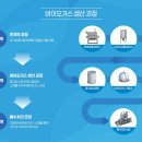 에이치에너지(주) 이미지