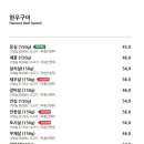상원목장 네이버블로그