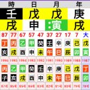 삼성전자(주)화성부속의원 | &lt;재벌열전&gt; 1편 --- 삼성그룹 창업주 이병철(李秉喆) 회장 사주팔자 분석 ⑤ 이병철 삼성 창업주의...