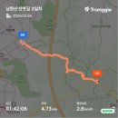 산성등산로1 | [남한산성옛길] 남한산성옛길 다녀옴~ (2일차+완주!) + 봉화길 트라이 실패!