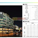 고덕 우석밸리치스퀘어 이미지